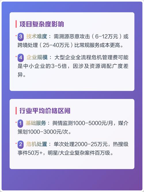 公关服务收费模式全解析